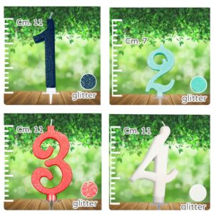 candeline glitter piccole